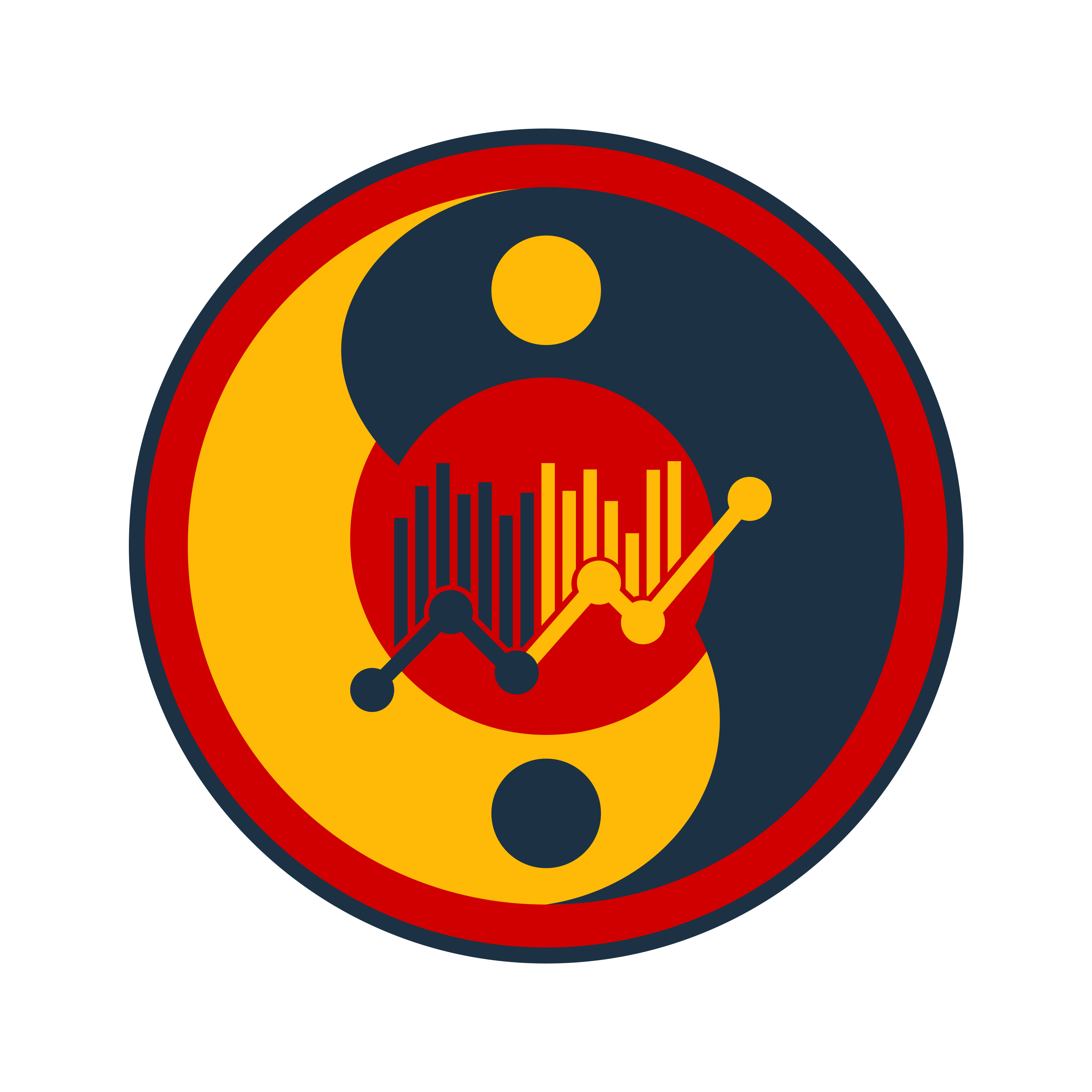 Yin DAO Logo